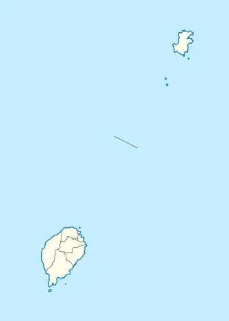 Batepá (São Tomé und Príncipe)