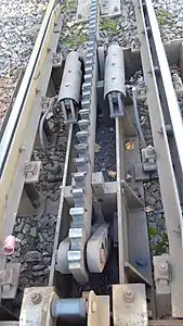 Einfahr­lamelle aus der Sicht des Trieb­fahrzeug­führersLamelle auf zwei Hebeln gelagert,zwei hydraulisch gedämpfte Rückstelleinrichtung