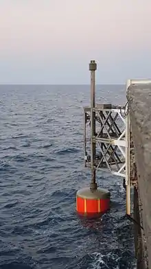 SINN Power Wellenkraftwerks-Modul auf Kreta im August 2016