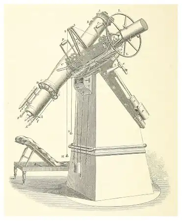 Das Oxford-Heliometer des englischen Astronomen William Henry Smyth.