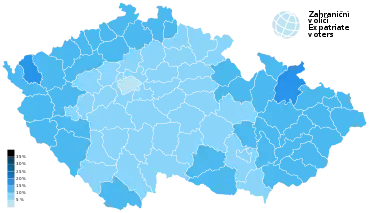 SPD