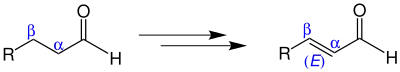 Herstellung α,β-ungesättigter Aldehyde
