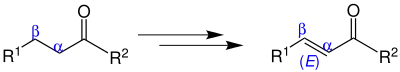 Herstellung α,β-ungesättigter Aldehyde