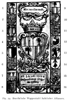 Bucelin'sche Wappentafel Salis'scher Allianzen