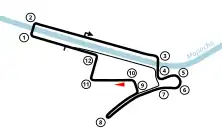 Streckenprofil