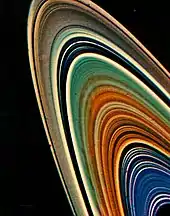 Saturns S-Ringe in Falschfarben