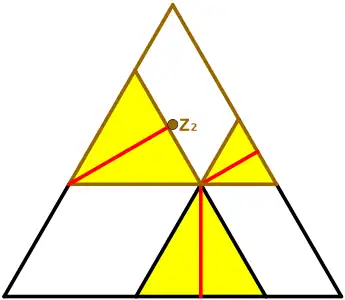 Figur 2
