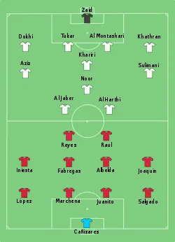 Aufstellung Saudi-Arabien gegen Spanien