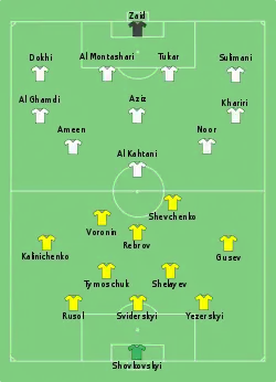 Aufstellung Saudi-Arabien gegen Ukraine