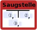 Saugstelle (mit Positionsangabe)