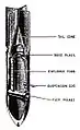 SC 50 JB