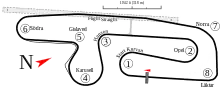 Streckenprofil
