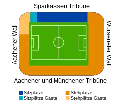 Schema des alten Tivoli