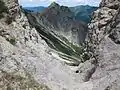 Blick vom Schindertor auf Fensterl und Schinderkar