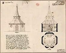 Schinkelentwurf für eine Dorfkirche in Glienicke bei Wittstock, Dosse, Aufriss, Schnitt, Grundriss und Erläuterungstext, (Kupferstichkabinett, Berlin, SM 44a, 33)