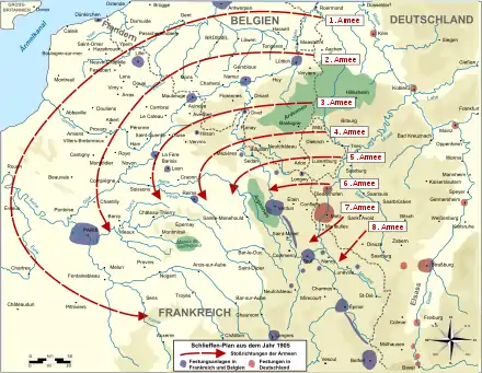 Die deutsche Angriffsplanung nach dem Schlieffen-Plan (links) und deren Scheitern (rechts): Alliierte Truppen stoßen am 8. September 1914 in die Lücke zwischen der 1. und 2. deutschen Armee