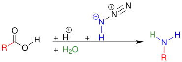 Übersicht der Schmidt-Reaktion der Carbonsäuren