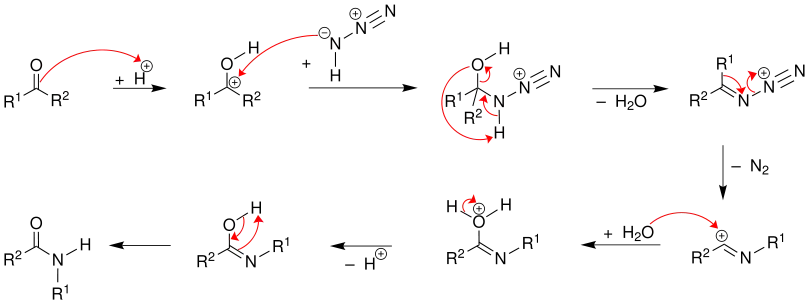 Mechanismus der Schmidt-Reaktion der Ketone