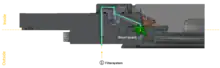 Schnittmodell eines Alpha-Port