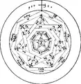 Liber iuratus, MS Sloane 313, 14./15. Jh.