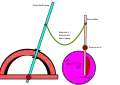mechanischer Seilzug ungebremst