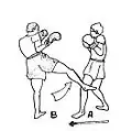 Angriff mit einem äußeren Lowkick
