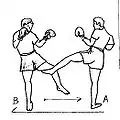 Angriff mit einem inneren Lowkick
