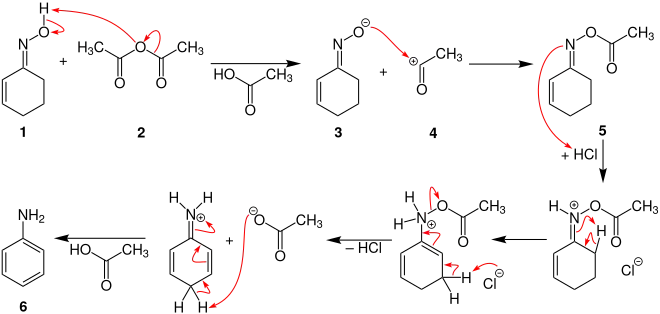 Semmler-Wolff-Reaktion Mechanismus V3