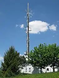 Sendeanlage auf dem Kühberg