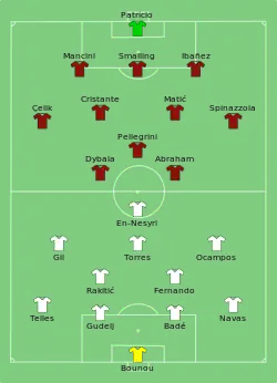 Aufstellung FC Sevilla gegen AS Rom