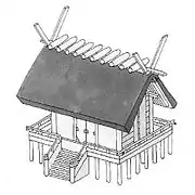 Shimmei-zukuri