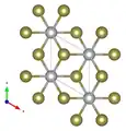 mit Blickrichtung parallel zur b-Achse