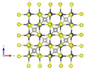 mit Blickrichtung parallel zur b-Achse