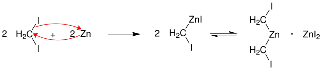 Mechanismus der Simmons-Smith-Reaktion