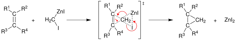 Mechanismus der Simmons-Smith-Reaktion