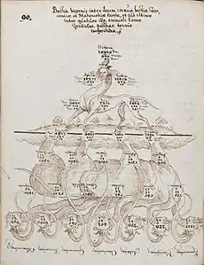 1.