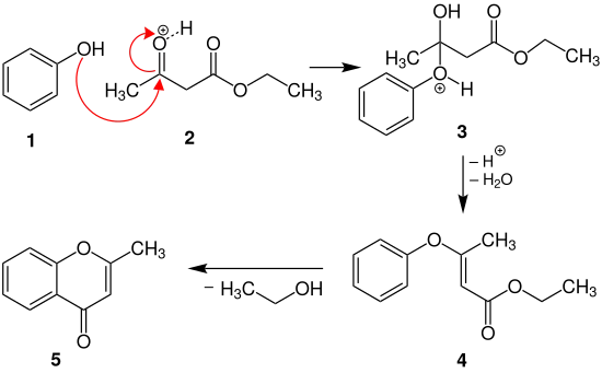 Simonis-Chromon-Synthese – Reaktionsmechanismus