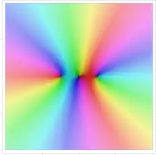 p
          
            1
          
        
        (
        z
        )
        =
        z
        −
        
          
            
              
                z
                
                  3
                
              
              6
            
          
        
      
    
    {\displaystyle p_{1}(z)=z-{\tfrac {z^{3}}{6}}}