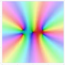 p
          
            2
          
        
        (
        z
        )
        =
        z
        −
        
          
            
              
                z
                
                  3
                
              
              6
            
          
        
        +
        
          
            
              
                z
                
                  5
                
              
              120
            
          
        
      
    
    {\displaystyle p_{2}(z)=z-{\tfrac {z^{3}}{6}}+{\tfrac {z^{5}}{120}}}