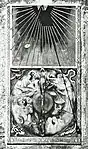 Sonnenuhr 1931