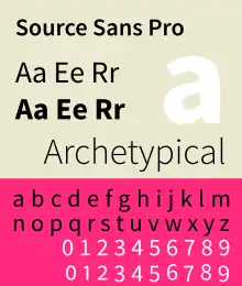 Schriftbeispiel für Source Sans