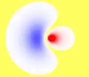 2sp-Hybridorbital