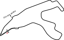 Streckenprofil