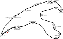 Streckenprofil