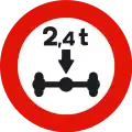 R-202Achslastbeschränkung