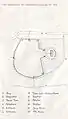 Lageplan um 1900