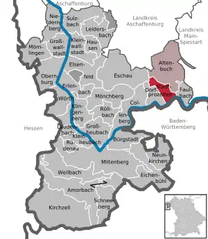 Karte