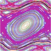 K
        =
        0,971
        635
      
    
    {\displaystyle K=0{,}971635}
  
mit goldenem KAM-Orbit (schwarze Linie)