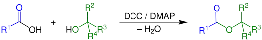 Übersichtsreaktion der Steglich-Veresterung