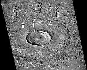 Aufnahme der NASA, modifiziert durch Jim Secosky (Pfeile zeigen Schichten des Kraters)